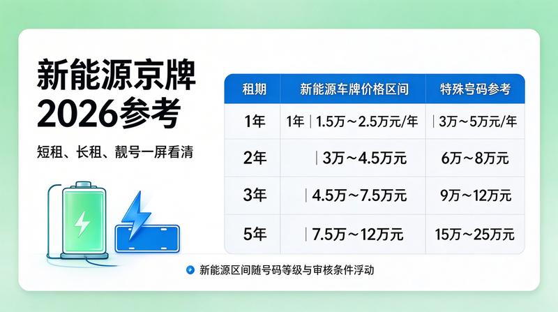 北京小牛京牌专家团队研讨会议